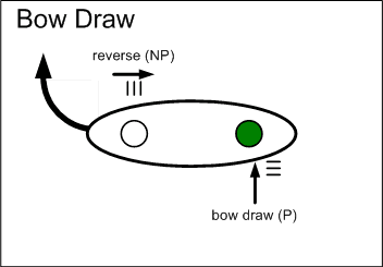 Bow draw graphic.