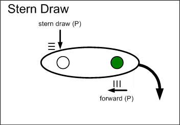 Stern draw graphic.