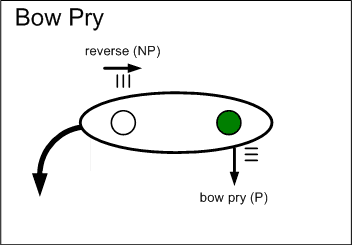 6.5 Bow Pry