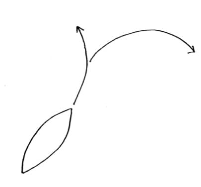 Widens the arc graphic.